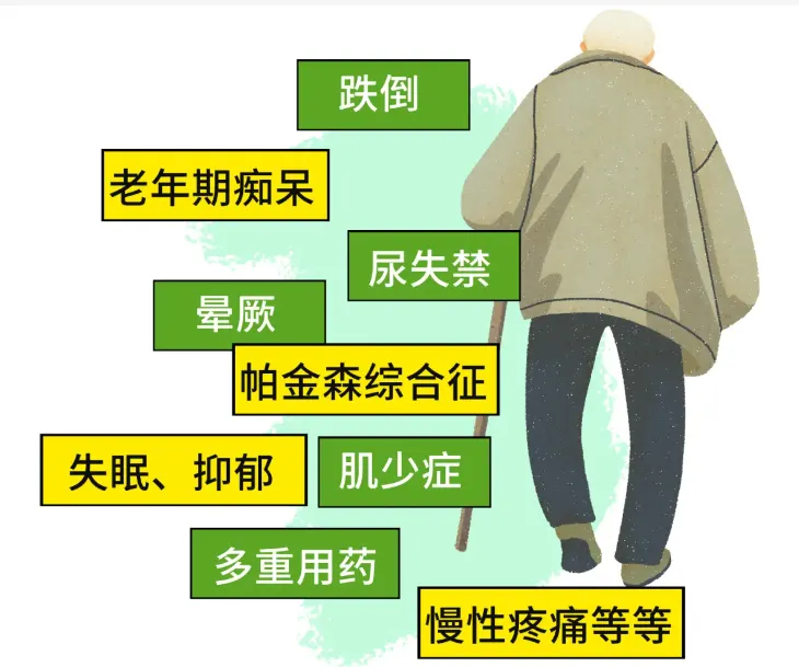 中秋节将至，给家里老人送一份祝福礼包，请收下！